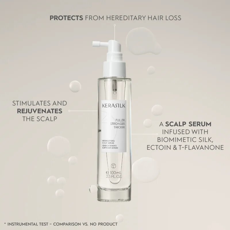 KERASILK Specialists Redensifying Scalp Serum posilující sérum proti vypadávání vlasů 100 ml
