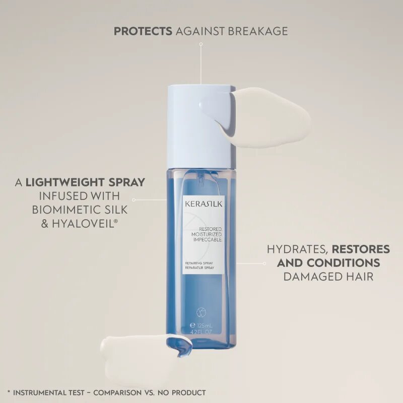 KERASILK Specialists Repairing Spray regenerační péče na vlasy 125 ml