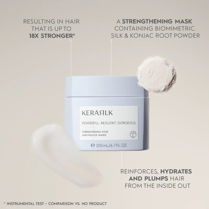 KERASILK Specialists Strengthening Mask posilující maska s hydratačním účinkem 200 ml