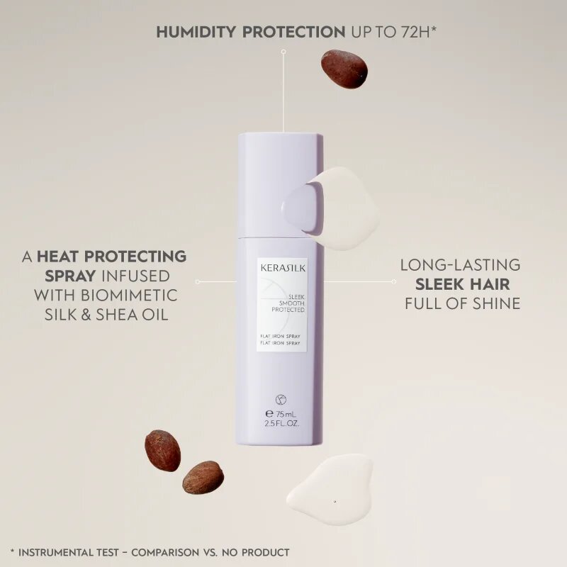KERASILK Styling Flat Iron Spray termoochranný sprej pro úpravu žehličkou a kulmou 75 ml