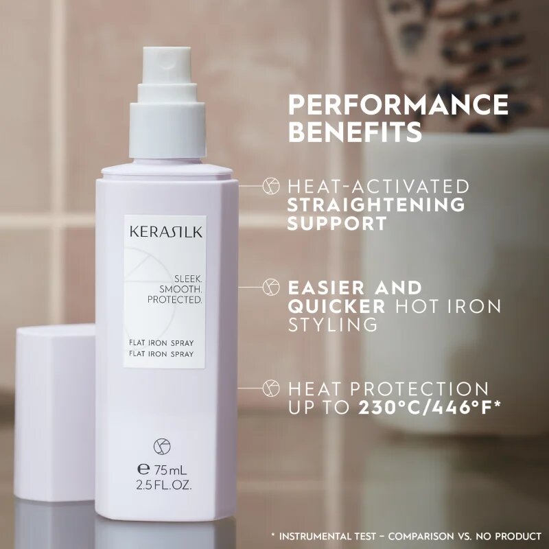 KERASILK Styling Flat Iron Spray termoochranný sprej pro úpravu žehličkou a kulmou 75 ml
