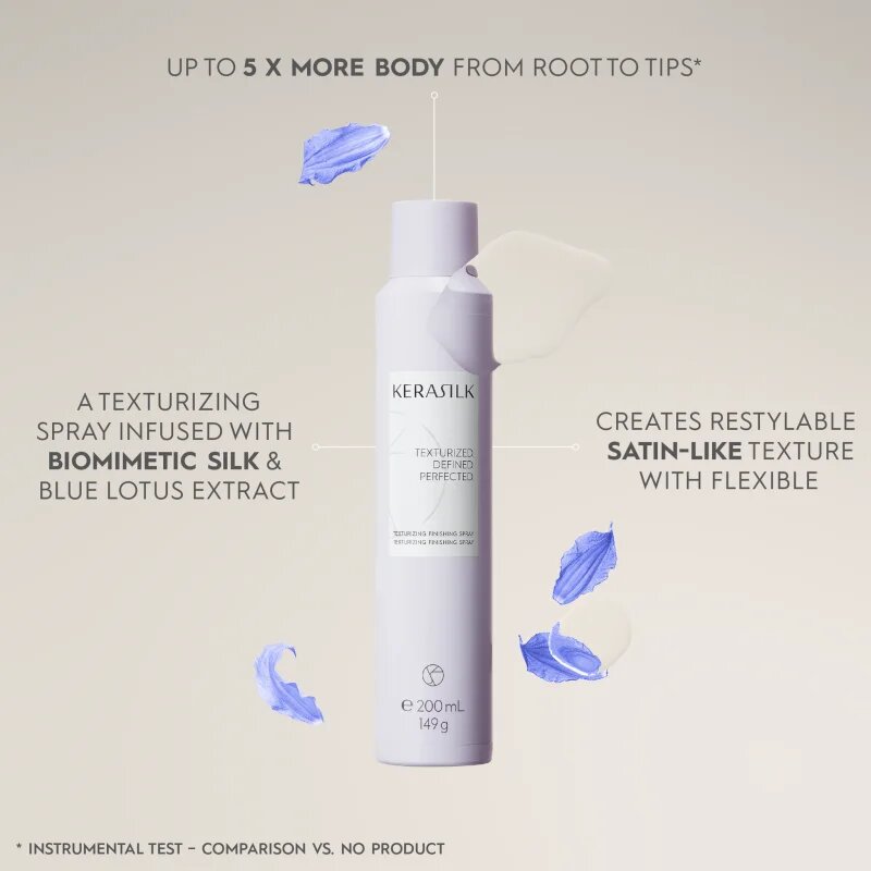 KERASILK Styling Texturizing Finishing Spray stylingový sprej na vlasy 200 ml