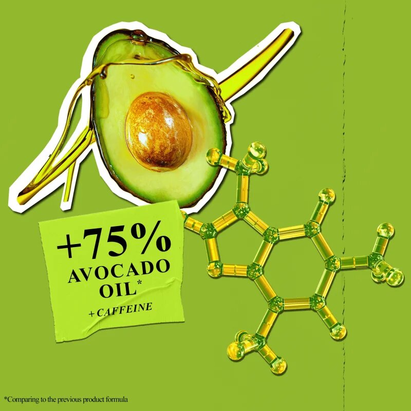 Kiehl's Avocado Creamy Eye Treatment intenzivní hydratační péče pro oční okolí s avokádem 28 ml