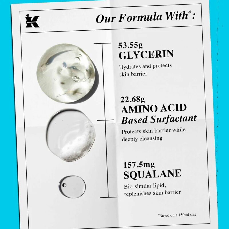 Kiehl's Ultra Facial Barrier-Hydrating Cleanser čisticí gel 150 ml