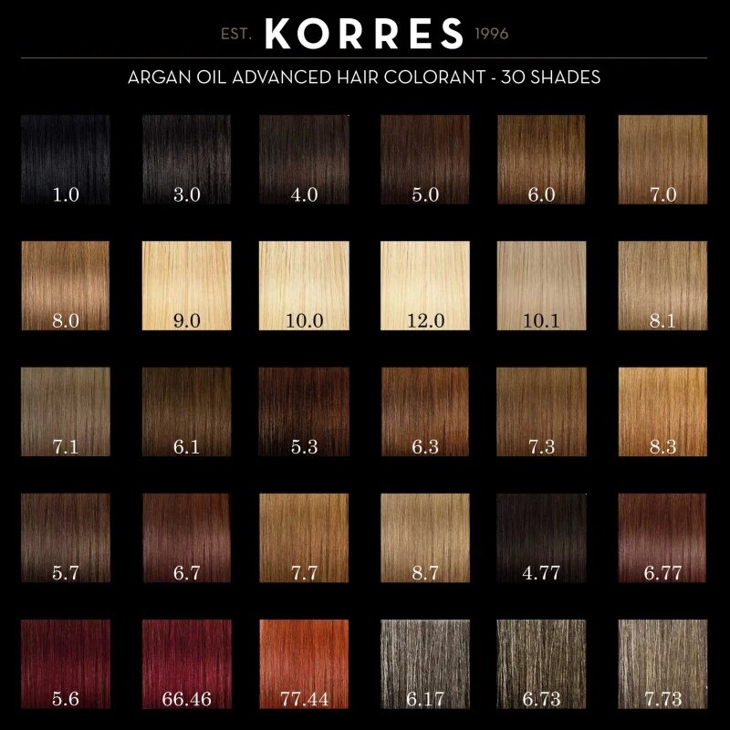 Korres Argan Oil permanentní barva na vlasy s arganovým olejem odstín 5.3 Golden / Honey Light Brown 50 ml