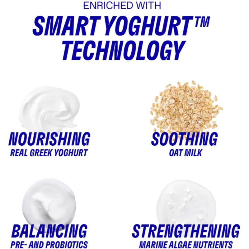 Korres Smart Yoghurt™ Probiotic Intense Cream intenzivní hydratační krém s probiotiky 40 ml