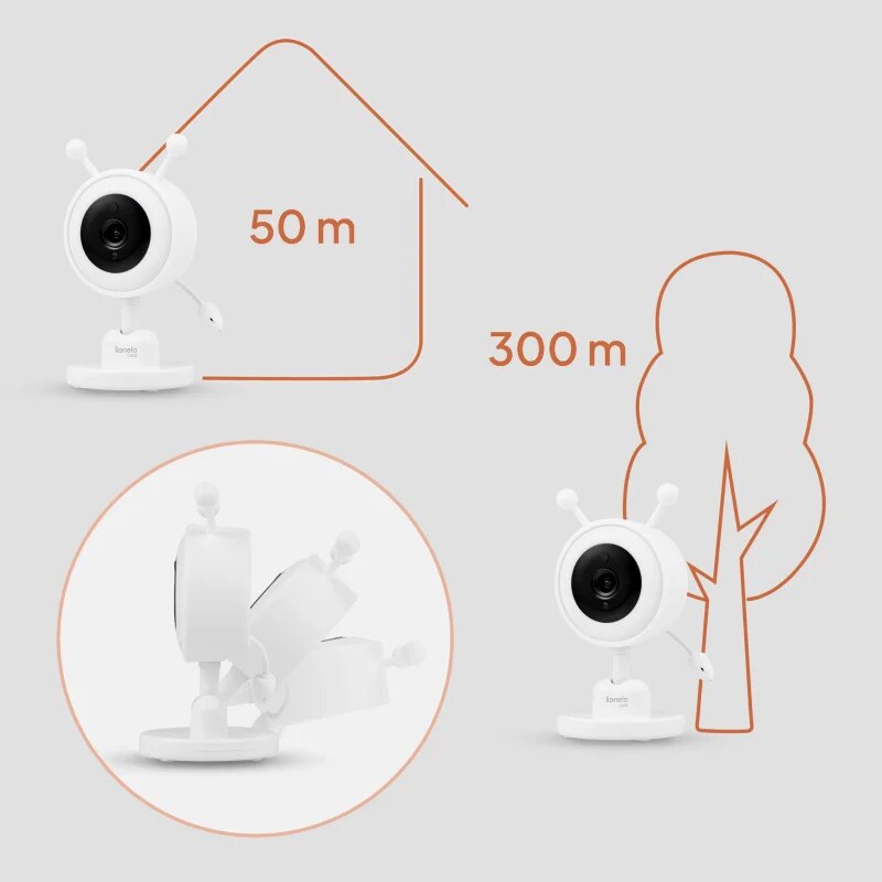Lionelo BABYLINE 3.4 přídavná kamera 1 ks