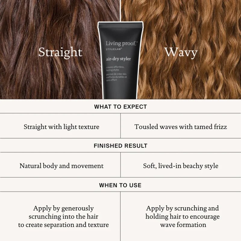 Living Proof Air-Dry Styler stylingový krém proti krepatění 148 ml