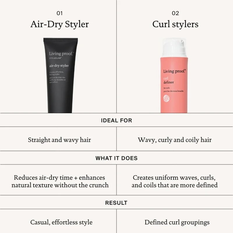 Living Proof Air-Dry Styler stylingový krém proti krepatění 148 ml