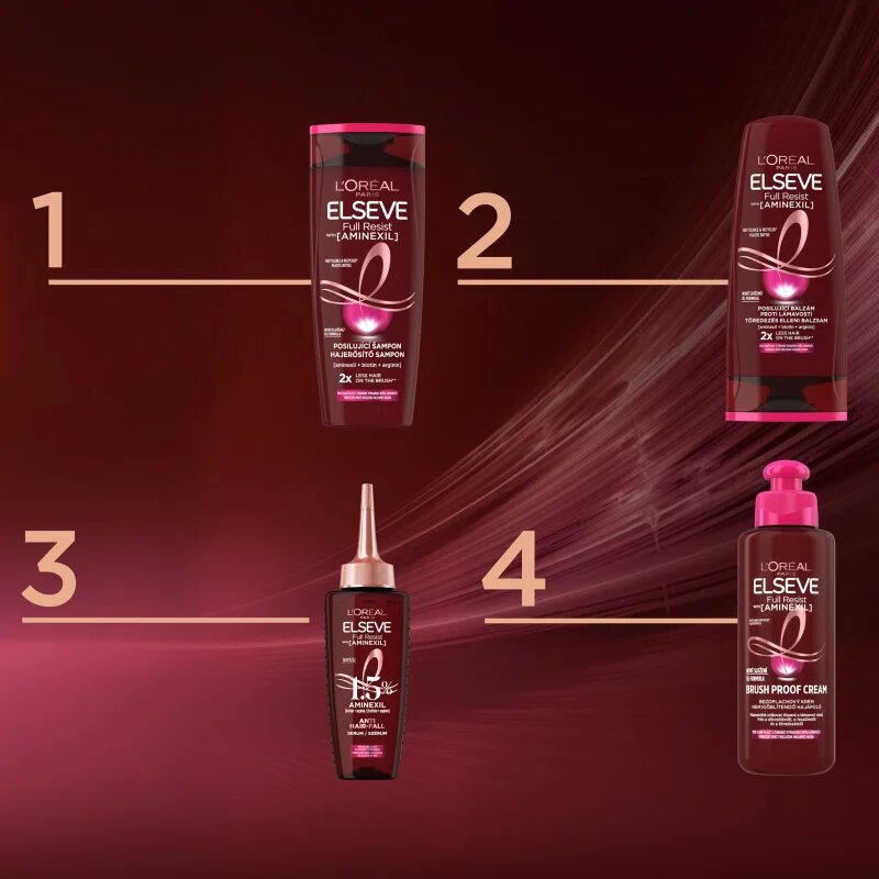L’Oréal Paris Elseve Full Resist Aminexil posilující balzám pro slabé vlasy s tendencí vypadávat 200 ml