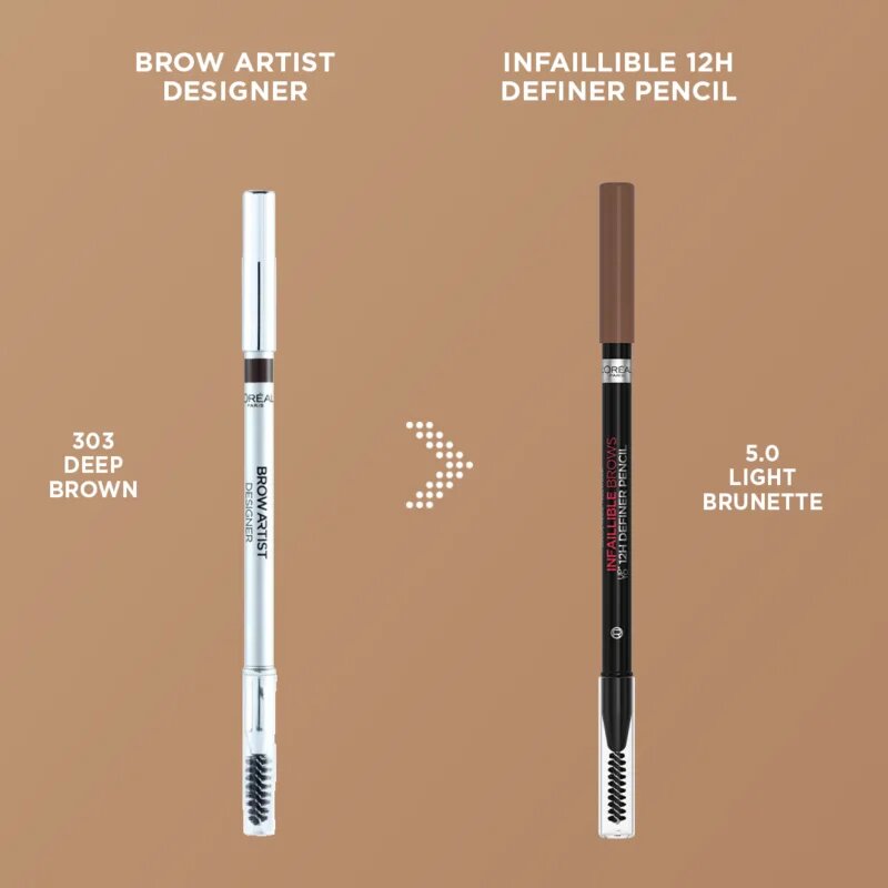 L’Oréal Paris Infaillible Brows tužka na obočí odstín 5.0 Light Brunette 1 g