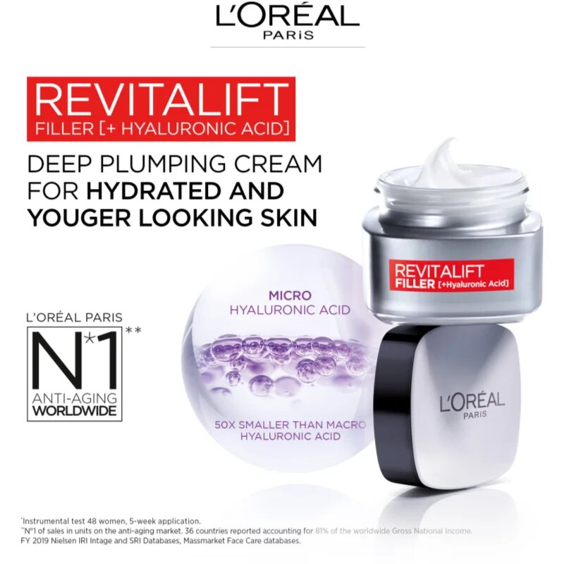L’Oréal Paris Revitalift Filler denní a noční krém proti vráskám s kyselinou hyaluronovou