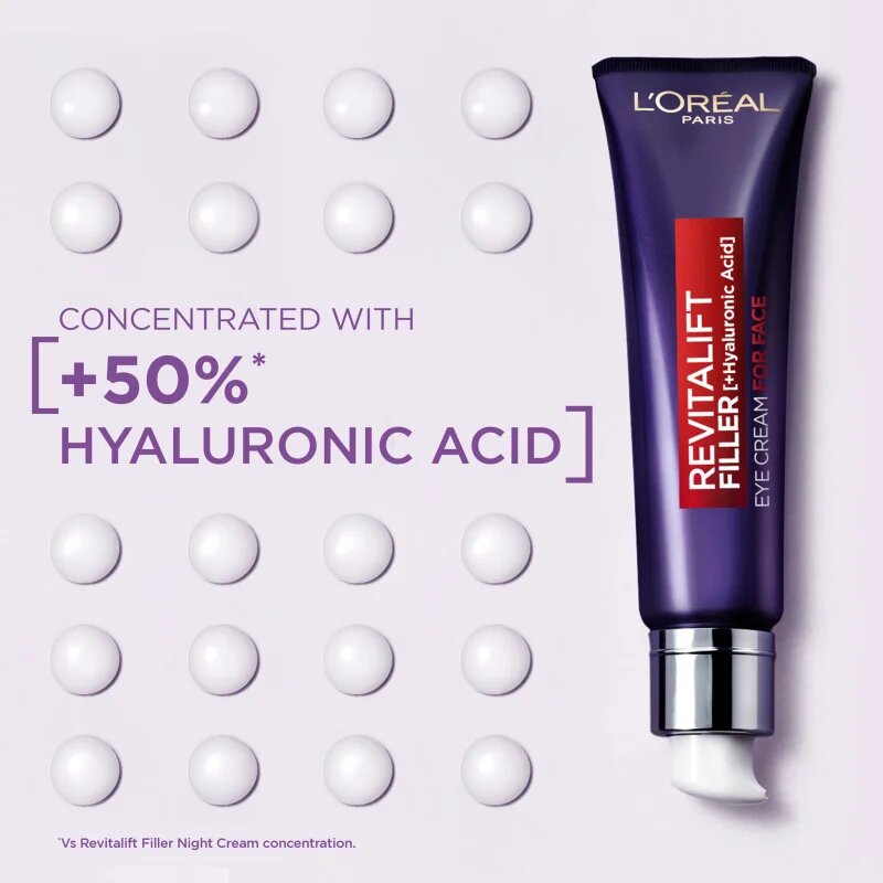 L’Oréal Paris Revitalift Filler hydratační krém na obličej a oči 30 ml