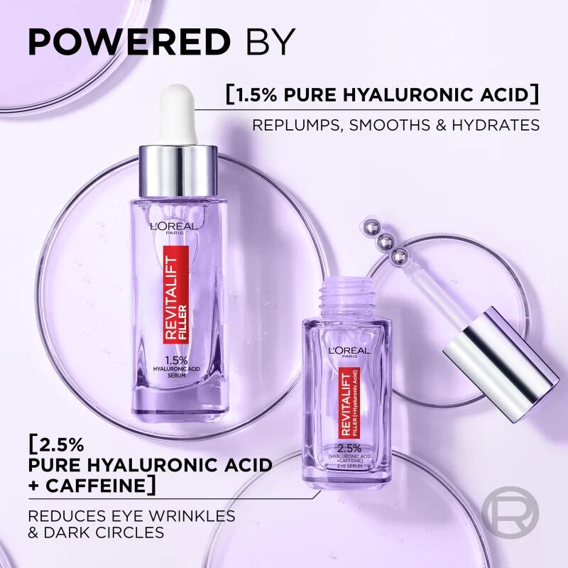 L’Oréal Paris Revitalift Filler sada pro péči o pleť na obličej a oční okolí