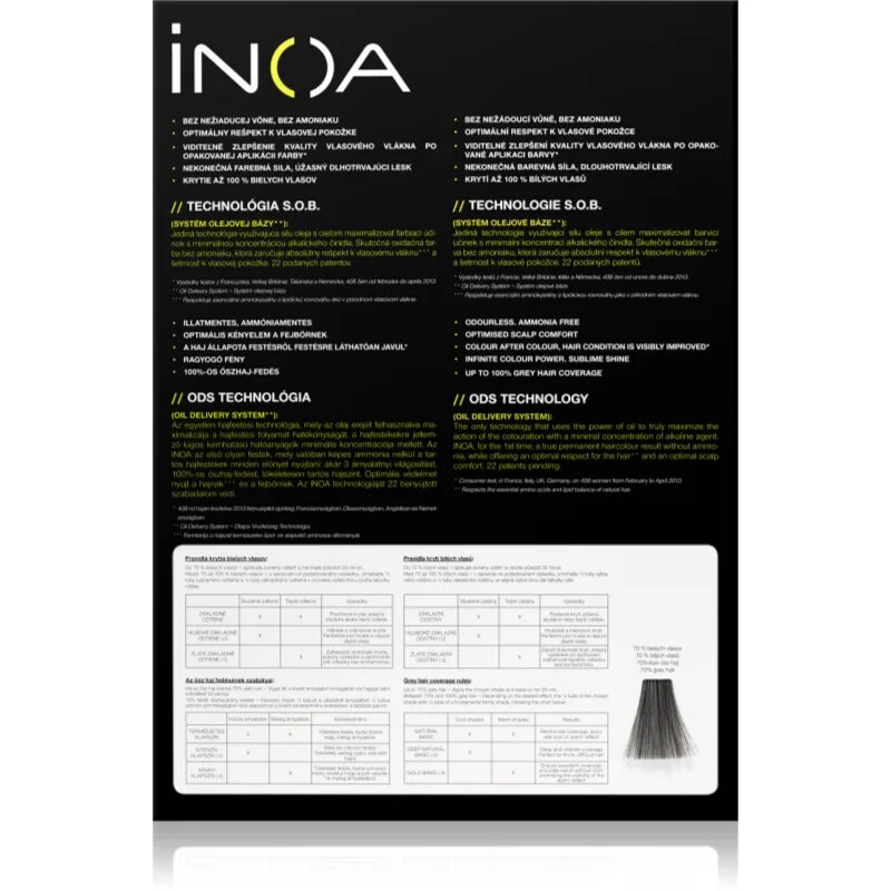 L’Oréal Professionnel Inoa ODS2 barva na vlasy odstín 10.12 Lightest Ash Iridescent Blonde 60 g
