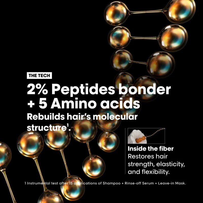 L’Oréal Professionnel Serie Expert Absolut Repair Molecular výhodné balení pro poškozené vlasy