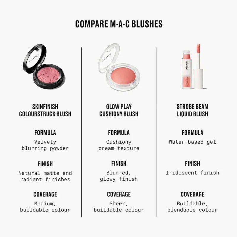 MAC Cosmetics Skinfinish Colourstruck tvářenka odstín Lalalavender 4.5 g