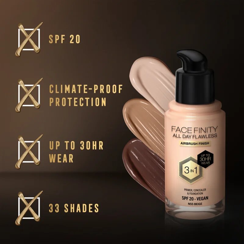 Max Factor Facefinity All Day Flawless dlouhotrvající make-up SPF 20 odstín 55 Beige 30 ml
