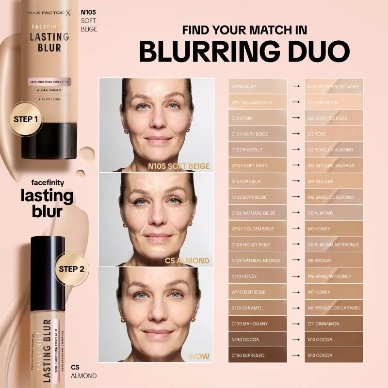 Max Factor Facefinity Lasting Blur rozjasňující korektor s SPF odstín W6 Sand 7.5 ml