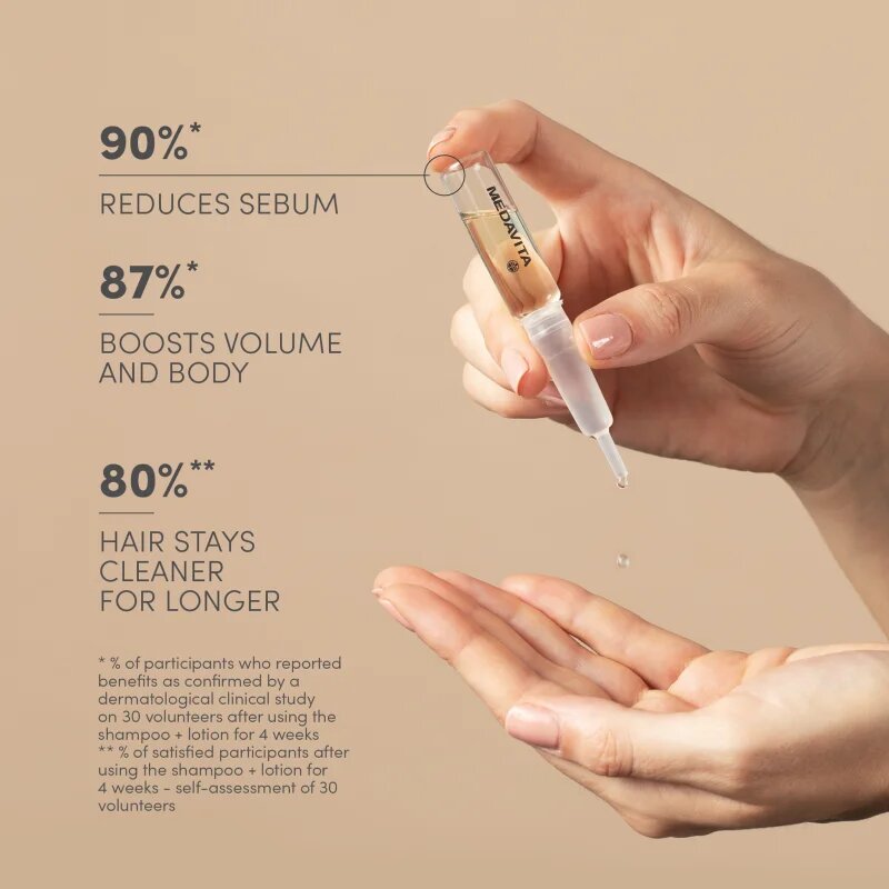 Medavita Requilibre Sebum-Balancing Set dárková sada na vlasy