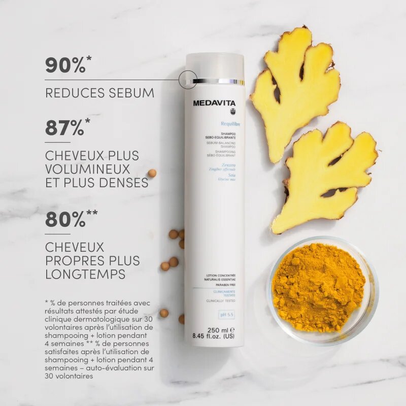 Medavita Requilibre Sebum-Balancing Set dárková sada na vlasy