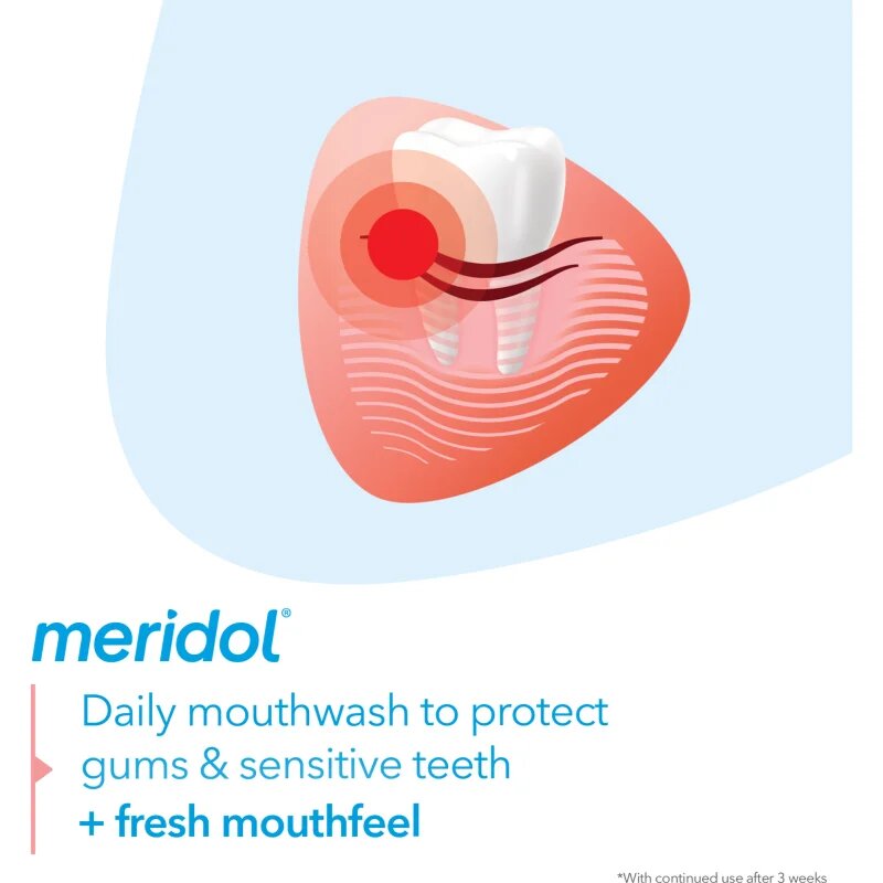 Meridol Complete Care ústní voda (bez alkoholu) 400 ml