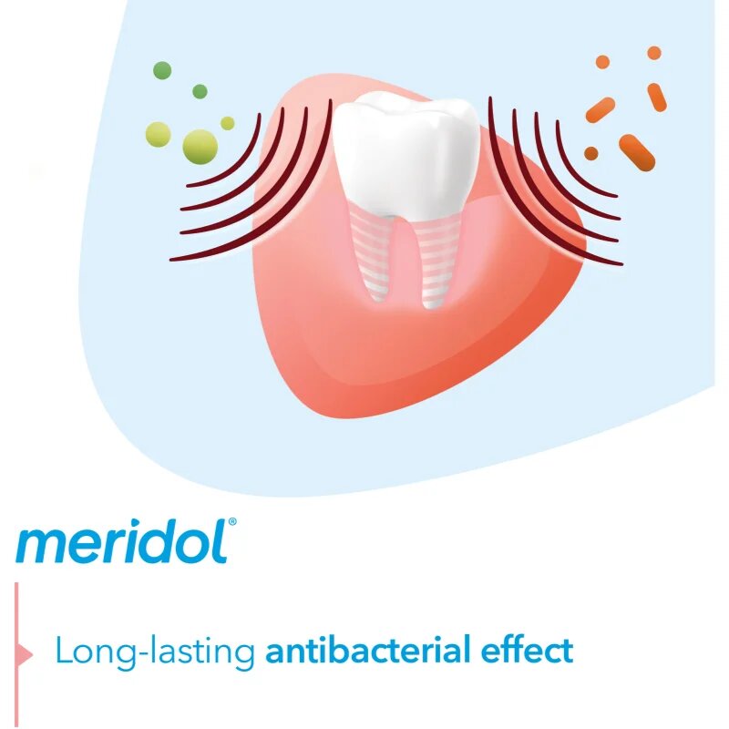 Meridol Complete Care ústní voda (bez alkoholu) 400 ml