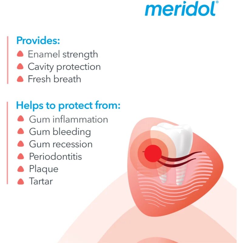 Meridol Complete Care ústní voda (bez alkoholu) 400 ml