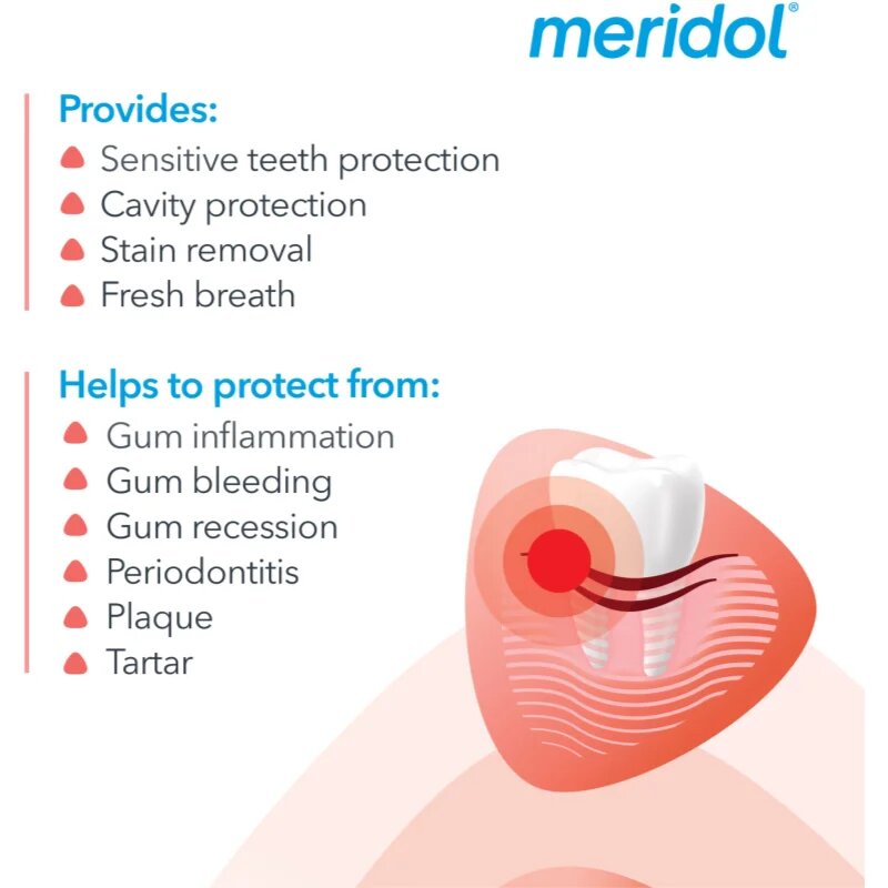 Meridol Complete Care zubní pasta pro citlivé zuby 75 ml