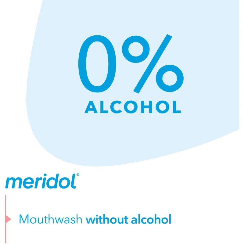 Meridol Gum Protection ústní voda bez alkoholu 400 ml