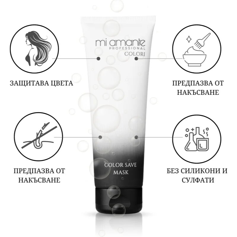 Mi Amante Professional Colori Save Mask maska na vlasy pro ochranu barvy 250 ml