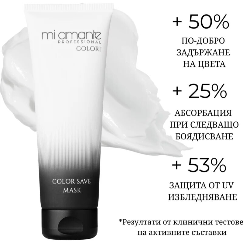 Mi Amante Professional Colori Save Mask maska na vlasy pro ochranu barvy 250 ml