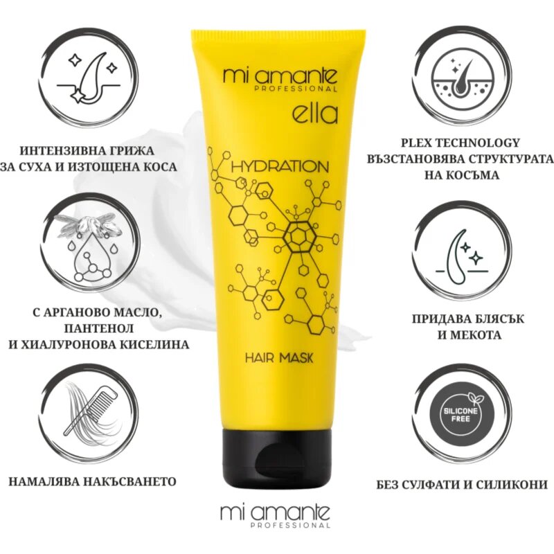 Mi Amante Professional Ella Hydration Hair Mask intenzivní hydratační maska pro suché a poškozené vlasy 250 ml