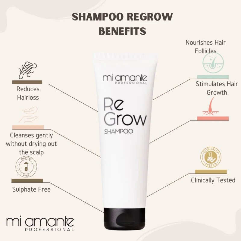 Mi Amante Professional ReGrow šampon na vlasy 250 ml