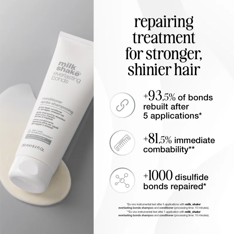milk_shake® Everlasting Bonds Conditioner obnovující kondicionér pro poškozené vlasy 250 ml
