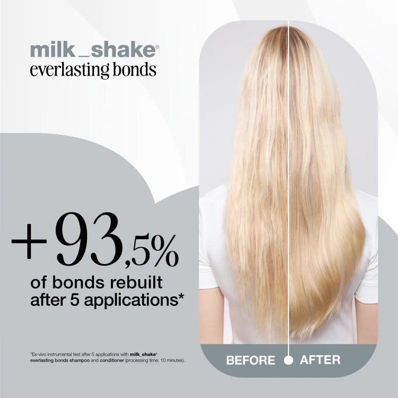 milk_shake® Everlasting Bonds Shampoo obnovující šampon pro poškozené vlasy 50 ml