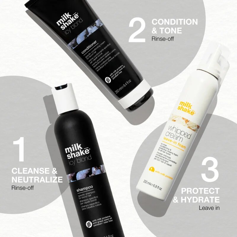milk_shake® Kit Icy Blond sada neutralizující žluté tóny