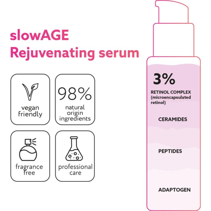 Miraculum slow AGE omlazující sérum 30 ml
