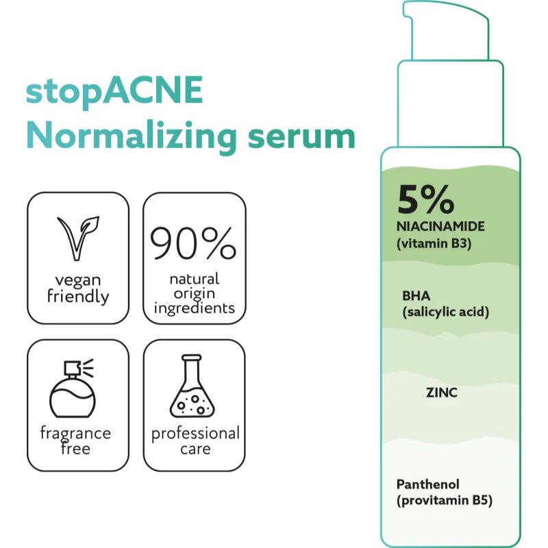 Miraculum stop ACNE pleťové sérum pro problematickou pleť akné 30 ml