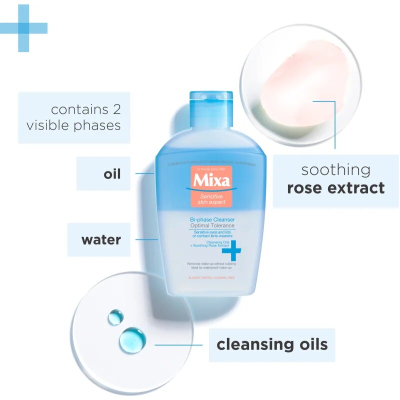 MIXA Optimal Tolerance dvousložkový odličovač očí 125 ml