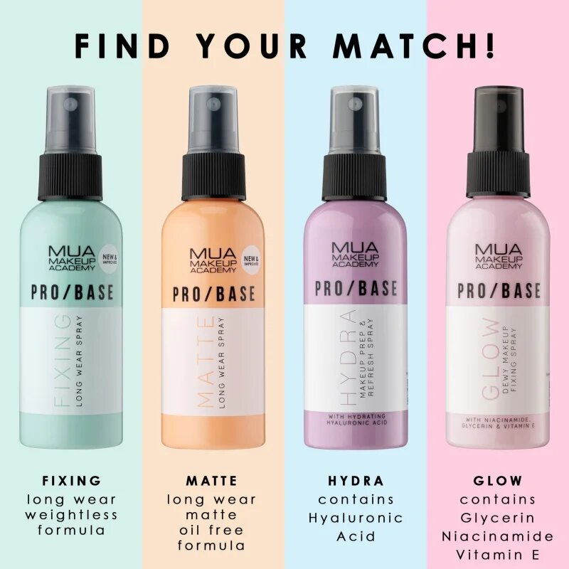 MUA Makeup Academy PRO/BASE Mattifying fixační sprej pro kontrolu lesku 70 ml