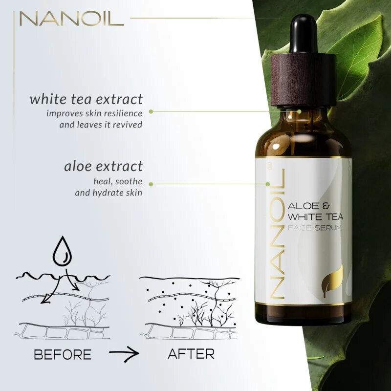 Nanoil Aloe & White Tea pleťové sérum s aloe vera a bílým čajem 50 ml