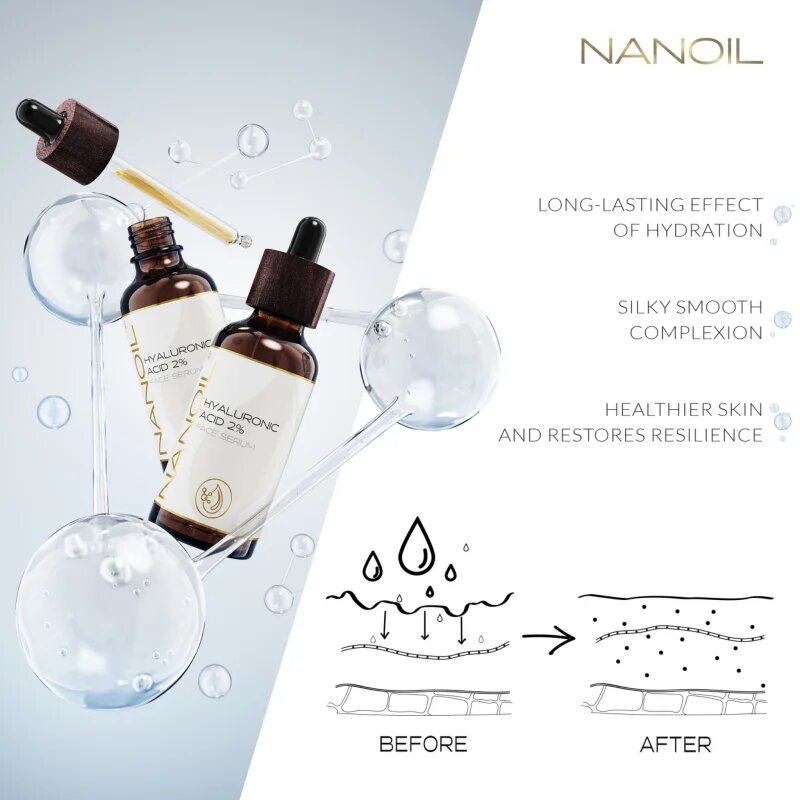 Nanoil Hyaluronic Acid 2% intenzivně hydratační pleťové sérum s kyselinou hyaluronovou 50 ml