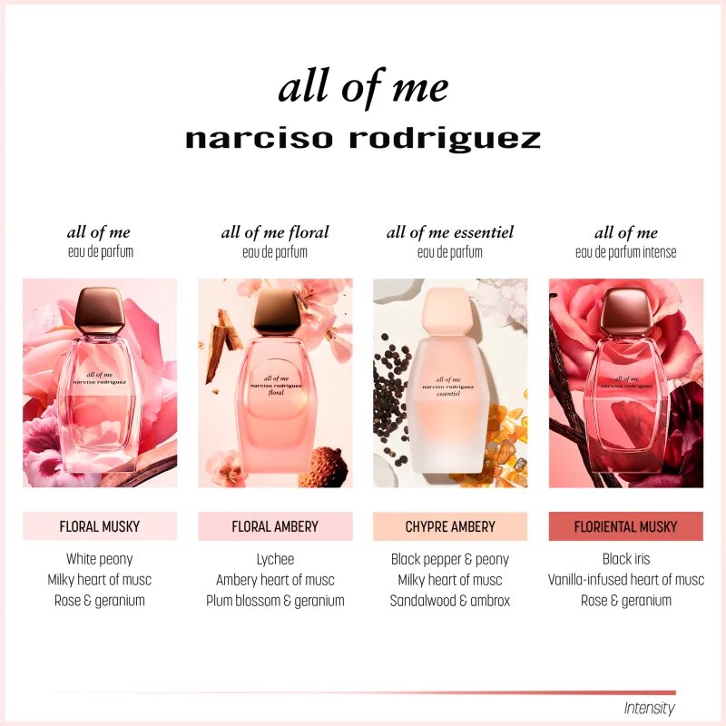 narciso rodriguez all of me floral parfémovaná voda pro ženy 30 ml