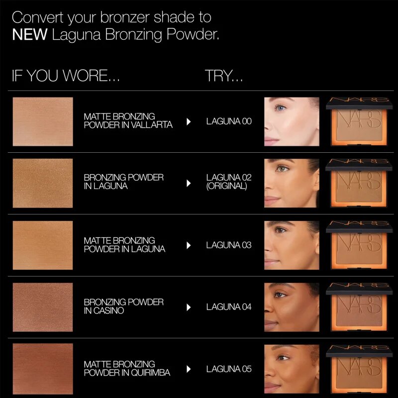NARS Laguna Bronzing Powder bronzující a konturovací pudr odstín LAGUNA 00 11 g