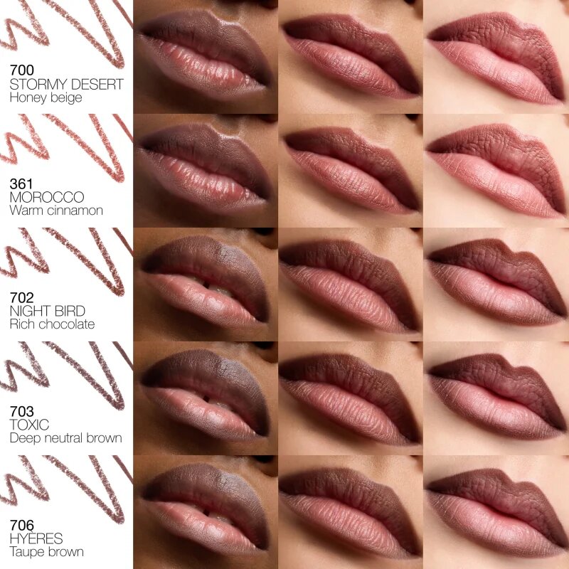 NARS Lip Liner tužka na rty odstín 700 STORMY DESERT 1.1 g