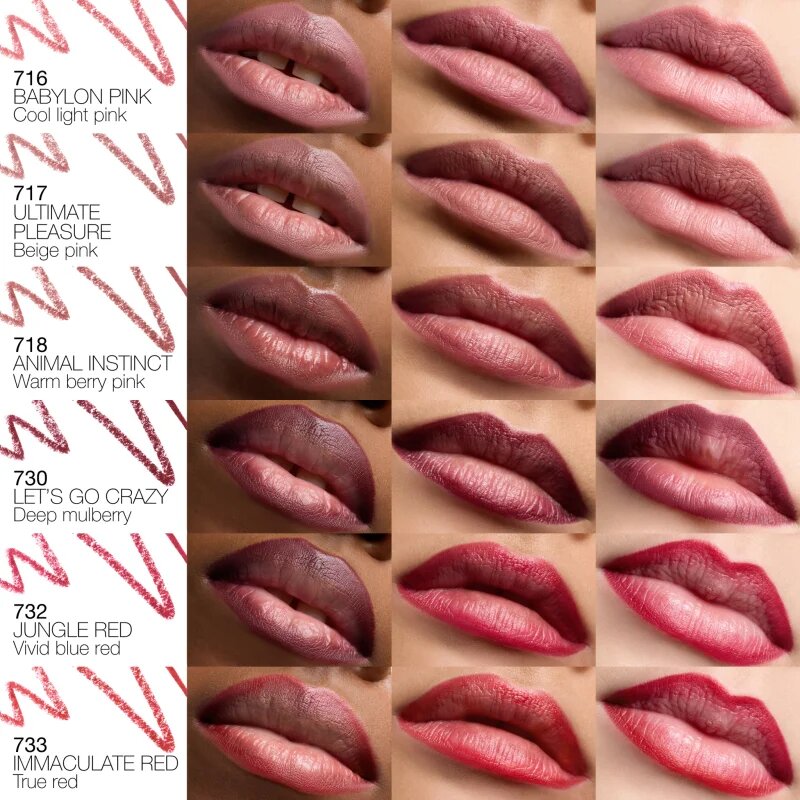 NARS Lip Liner tužka na rty odstín 700 STORMY DESERT 1.1 g