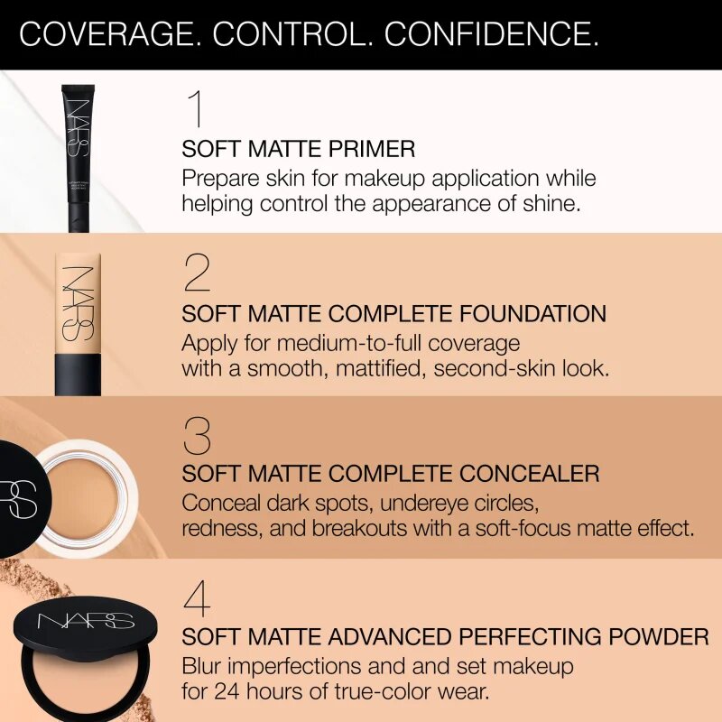 NARS SOFT MATTE PRIMER matující podkladová báze pod make-up 30 ml