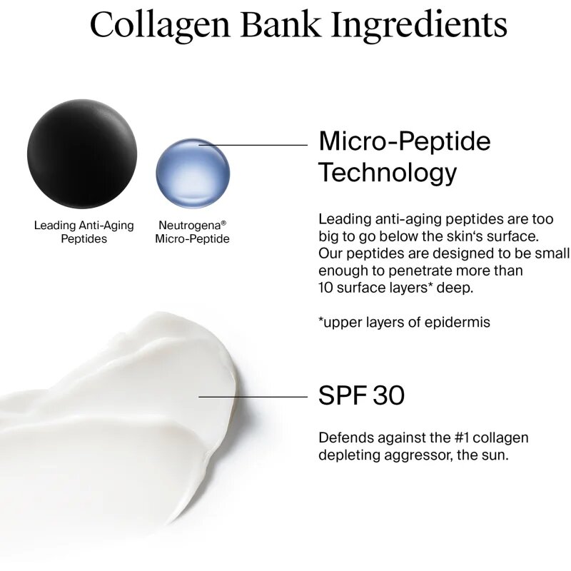 Neutrogena Collagen Bank hydratační krém na obličej SPF 30 50 ml