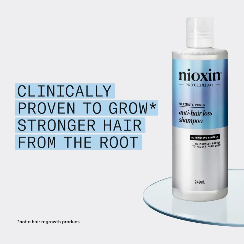 Nioxin Anti-Hair Loss Shampoo šampon proti padání vlasů 240 ml